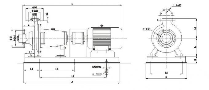 Bomba horizontal del proceso químico del Volute de la fractura, bombas químicas de la transferencia de la sola etapa