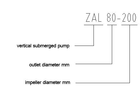 Eje largo industrial vertical semi sumergible resistente de la bomba de propulsor